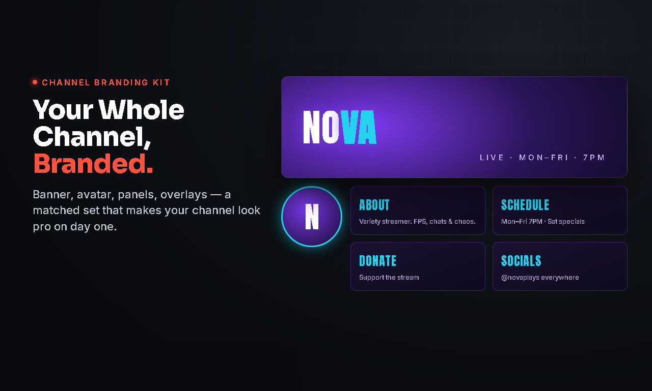 A full channel branding kit — banner, avatar, and matched panels